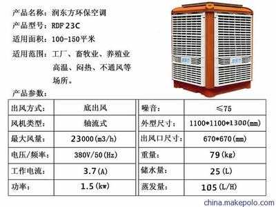 从化工厂房通风降温新选择 瑞社环保水冷风机应用解析